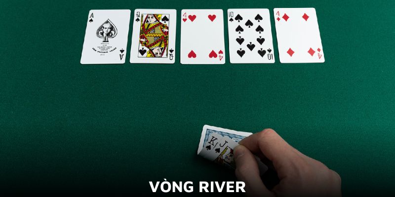 Poker texas - Hướng Dẫn Từ A Đến Z Cách Chơi Cho Tân Thủ - 8US - Wixon
