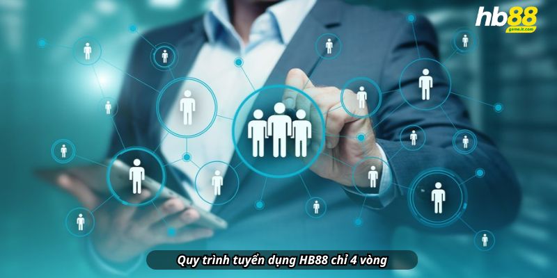Tuyển Dụng HB88 - Tương Lai Cùng Tập Đoàn Giải Trí Hàng Đầu - Wixon